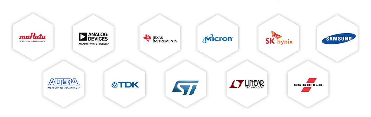 Innovation Best Electronics Technology Ltd.