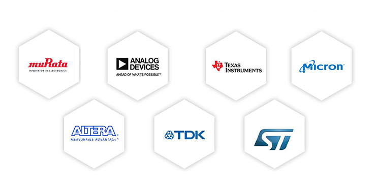 Innovation Best Electronics Technology Ltd.